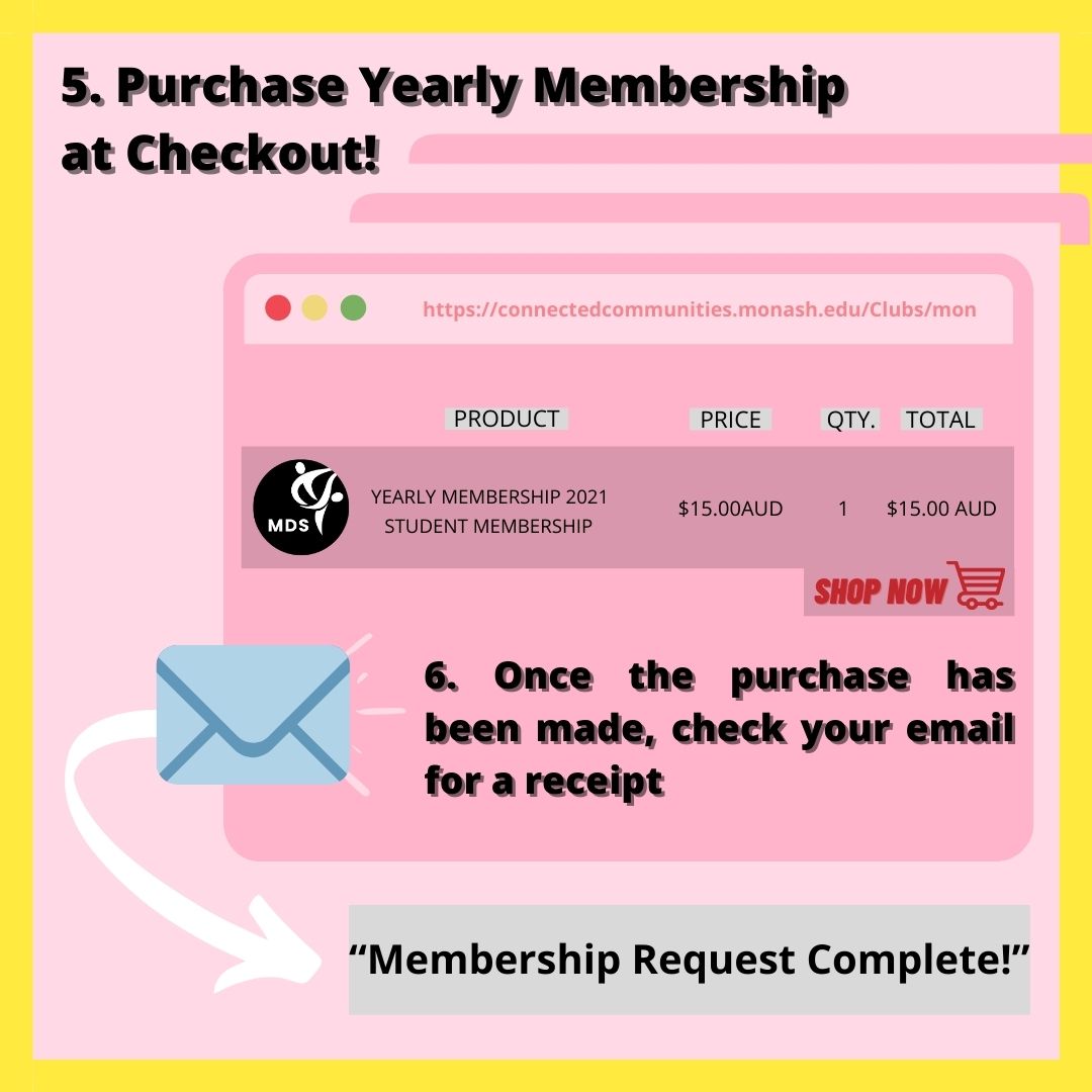 Membership Renewal Guide (3/3).  5: Purchase Yearly Membership at Checkout! 6: Once the purchase has been made, check your email for a receipt. “Membership Request Complete!”